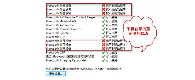 8-部分功能的服務(wù)取消