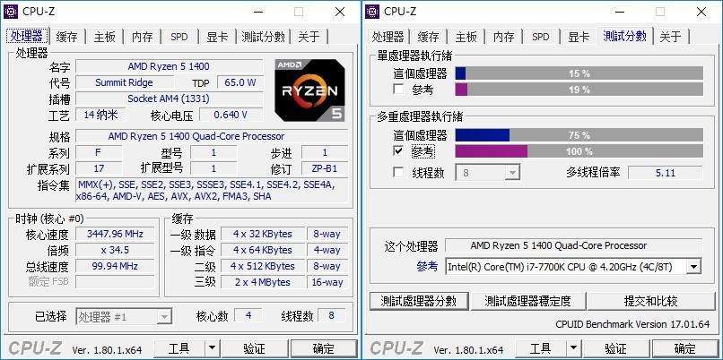 e-CPU-Z（查看CPU所有參數(shù)的），GPU-Z（查看顯卡所有參數(shù)的）