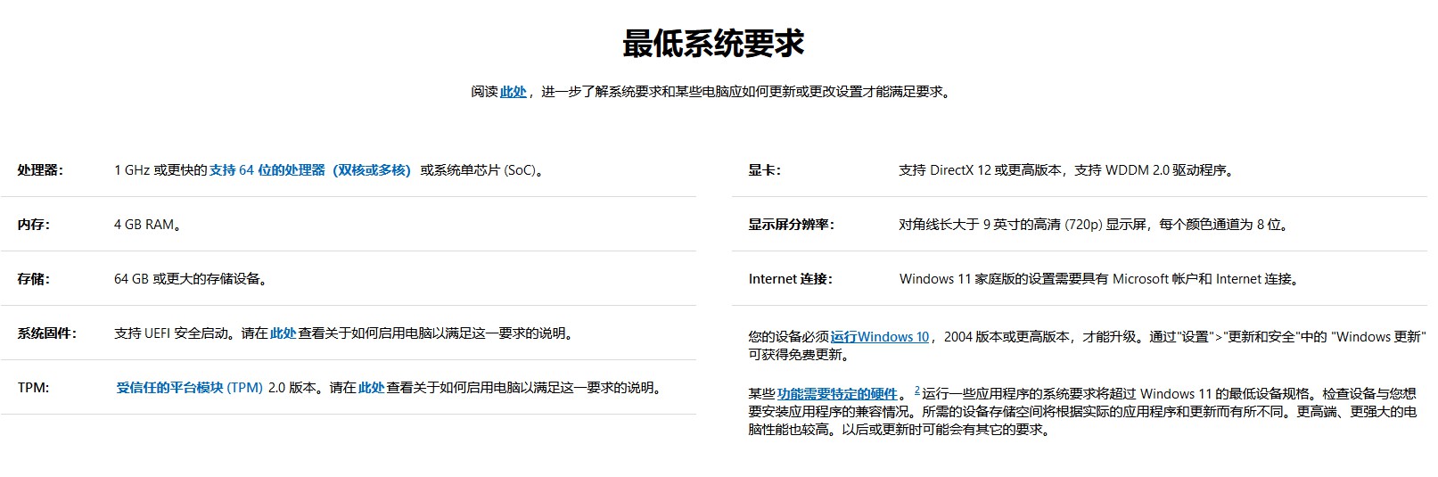 5-win 10可以升級win11嗎？